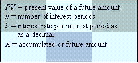 Text Box: PV = present value of a future amount                           
n = number of interest periods
i  = interest rate per interest period as  
      as a decimal
A = accumulated or future amount 
