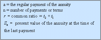 Text Box: a = the regular payment of the annuity 
n = number of payments or terms 
 
