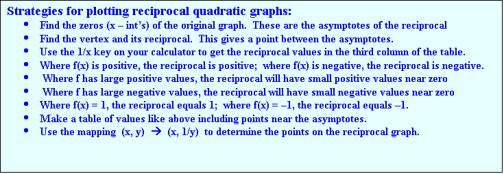 Text Box: Strategies for plotting reciprocal quadratic graphs:
	Find the zeros (x  ints) of the original graph.  These are the asymptotes of the reciprocal
	Find the vertex and its reciprocal.  This gives a point between the asymptotes.
	Use the 1/x key on your calculator to get the reciprocal values in the third column of the table.
	Where f(x) is positive, the reciprocal is positive;  where f(x) is negative, the reciprocal is negative.
	 Where f has large positive values, the reciprocal will have small positive values near zero
	 Where f has large negative values, the reciprocal will have small negative values near zero
	Where f(x) = 1, the reciprocal equals 1;  where f(x) = 1, the reciprocal equals 1.
	Make a table of values like above including points near the asymptotes. 
	Use the mapping  (x, y)    (x, 1/y)  to determine the points on the reciprocal graph.

