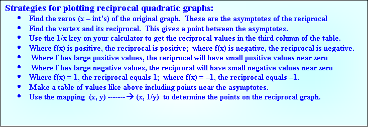 Text Box: Strategies for plotting reciprocal quadratic graphs:
	Find the zeros (x  ints) of the original graph.  These are the asymptotes of the reciprocal
	Find the vertex and its reciprocal.  This gives a point between the asymptotes.
	Use the 1/x key on your calculator to get the reciprocal values in the third column of the table.
	Where f(x) is positive, the reciprocal is positive;  where f(x) is negative, the reciprocal is negative.
	 Where f has large positive values, the reciprocal will have small positive values near zero
	 Where f has large negative values, the reciprocal will have small negative values near zero
	Where f(x) = 1, the reciprocal equals 1;  where f(x) = 1, the reciprocal equals 1.
	Make a table of values like above including points near the asymptotes. 
	Use the mapping  (x, y) ------- (x, 1/y)  to determine the points on the reciprocal graph.

