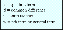 Text Box: a = t1 = first term
d = common difference
n = term number
tn = nth term or general term
