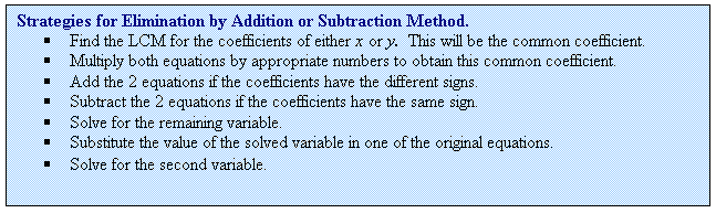 Rectangular Callout: Strategies for Elimination by Addition or Subtraction Method.
	Find the LCM for the coefficients of either x or y.  This will be the common coefficient.
	Multiply both equations by appropriate numbers to obtain this common coefficient.
	Add the 2 equations if the coefficients have the different signs.
	Subtract the 2 equations if the coefficients have the same sign.
	Solve for the remaining variable.
	Substitute the value of the solved variable in one of the original equations.
	Solve for the second variable.

