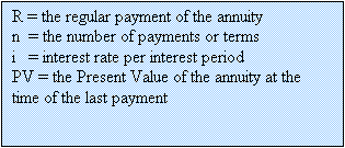 Text Box: R = the regular payment of the annuity
n  = the number of payments or terms 
i   = interest rate per interest period
PV = the Present Value of the annuity at the time of the last payment

