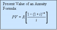 Text Box: Present Value of an Annuity Formula:
         
