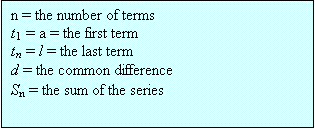 Text Box: n = the number of terms
t1 = a = the first term
tn = l = the last term
d = the common difference
Sn = the sum of the series
