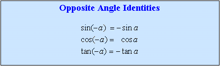 Text Box: Opposite Angle Identities

 
