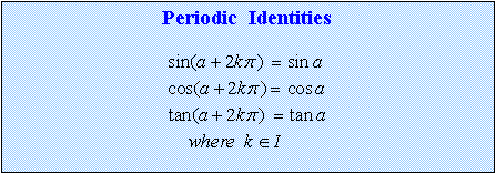 Text Box: Periodic  Identities 

 

