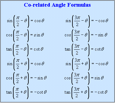 Text Box: Co-related Angle Formulas

 
