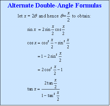 Text Box: Alternate Double-Angle Formulas
 
