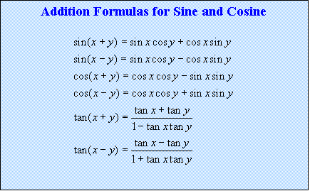 Text Box: Addition Formulas for Sine and Cosine

 

