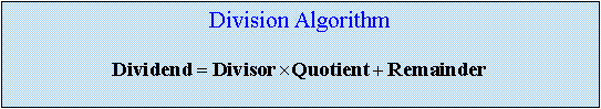 Text Box: Division Algorithm

 

