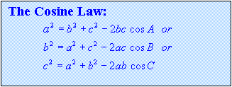 Text Box: The Cosine Law:
	          
