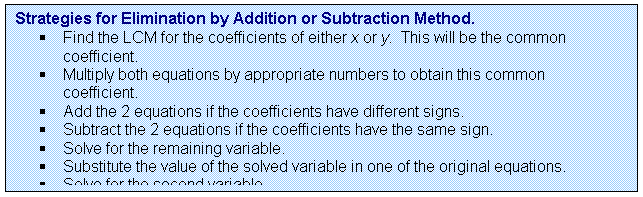 Rectangular Callout: Strategies for Elimination by Addition or Subtraction Method.
	Find the LCM for the coefficients of either x or y.  This will be the common coefficient.
	Multiply both equations by appropriate numbers to obtain this common coefficient.
	Add the 2 equations if the coefficients have different signs.
	Subtract the 2 equations if the coefficients have the same sign.
	Solve for the remaining variable.
	Substitute the value of the solved variable in one of the original equations.
	Solve for the second variable.
