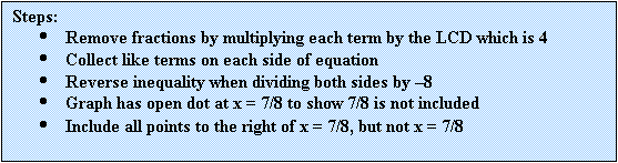 Text Box: Steps:
	Remove fractions by multiplying each term by the LCD which is 4 
	Collect like terms on each side of equation
	Reverse inequality when dividing both sides by 8
	Graph has open dot at x = 7/8 to show 7/8 is not included
	Include all points to the right of x = 7/8, but not x = 7/8
